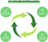 100% Eco Friendly Compostable Spoons, 50 Large Disposable Utensils, Cornstarch Based, Durable and Heat Resistant