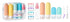 16 Pack Travel Bottles Set - TSA Approved Leak Proof Silicone Squeezable Containers for Toiletries, Conditioner, Shampoo, Lotion & Body Wash Accessories (16 pcs/White Pack)