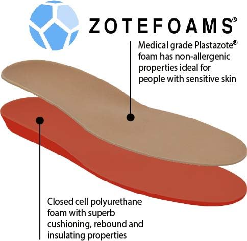 FootMatters Plastazote Orthotic Comfort Insoles, US Women 9-11.5 / Men 8-10.5