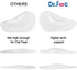 Dr. Foot's Arch Support Shoe Insoles for Flat Feet, Gel Arch Inserts for Plantar Fasciitis, 2 Pairs