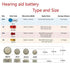 RAYOVAC EXTRA 13 pack 60 HEARING AID BATTERIES SIZE NEW pcs (Original Version)