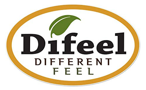 Difeel Pro-Growth Biotin Leave-in Conditioning Treatment, 6 oz. with Spray Cap & Dispensing Cap