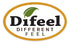 Difeel Pro-Growth Biotin Leave-in Conditioning Treatment, 6 oz. with Spray Cap & Dispensing Cap