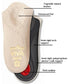 Pedag Viva Mini, 3/4 Leather Arch Support Inserts, Handmade in Germany, Tan, Women US 5/ EU 35