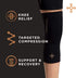 Tommie Unisex Copper Performance Compression Knee Sleeve for Support
