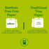 Caboo Tree Free Paper Towels, 6 Rolls, Eco Friendly, Sustainable Kitchen Paper Towels with Strong 2 Ply Sheets