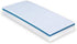 Eraser Pads - 5 Pack 4.5" x 10" Commercial Grade Melamine Sponges for Floor, Tile, Grout, Baseboard & Walls