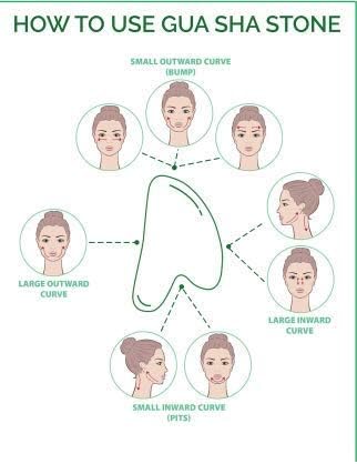 Large Gua Sha Heart Natural Jade Stone for Face, Lift, Decrease Puffiness and Tighten