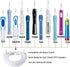 LazyMe (1 Pack) Single Charger Holders Toothbrush Heads Holder Compatible for Oral-B, for Oral-B D Series, PRO Series