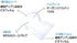 Natracare Ultra Extra Pads with Wings, Super, Individually Wrapped, Organic Cotton (1 Pack, 10 Pads Total)