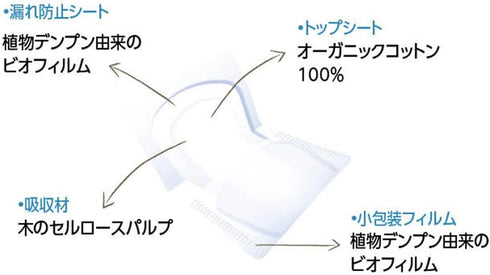 Natracare Ultra Extra Pads with Wings, Long, Individually Wrapped, 1 Pack of 8 Pads