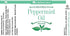 LorAnn Peppermint Oil (100% Pure Food Grade), 1/3 ounce Dropper Bottle