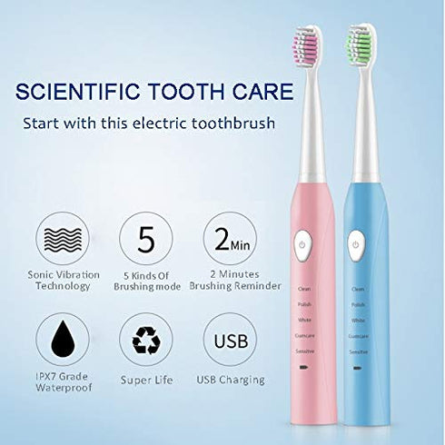 RED-NI Sonic Electric Toothbrush, 4 Free Replacement Heads Included, USB Fast Charging Waterproof Toothbrush, Pink