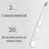 RED-NI Sonic Electric Toothbrush, USB Fast Charging Waterproof Toothbrush with 4 Free Replacement Heads