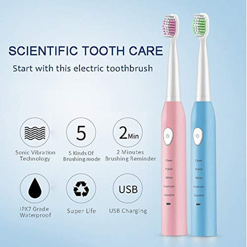 RED-NI Sonic Electric Toothbrush, USB Fast Charging Waterproof Toothbrush, 4 Free Replacement Heads, Model ET201, Blue