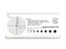 EMI Multi-Purpose Medical Ruler with Wound Measuring and Pupil Gauge Reference Guide