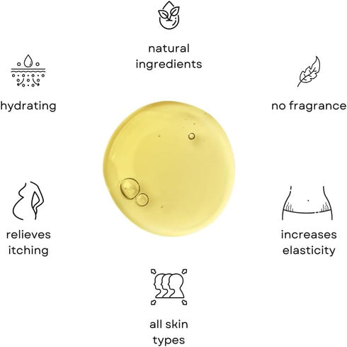 Organic Perineal Massage Oil Spray by Irene Organics for Pregnancy and Postpartum - Prevention for Perineum Tearing
