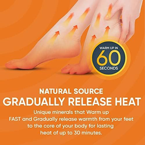 Snook Ease Heated Insoles Shoe Warmer Inserts - Foot & Toe Warmers for Winter, Microwavable Insoles for Men, Reheatable