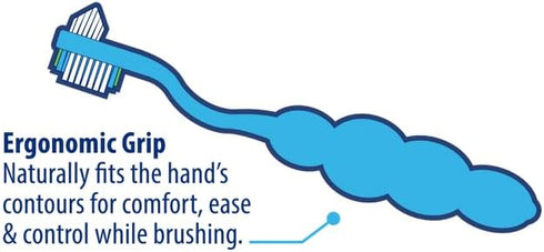 Dr. B Dental Solutions Ergonomic Denture Toothbrush, Extra Soft Bristles for Implants & Overdentures, Single Pack