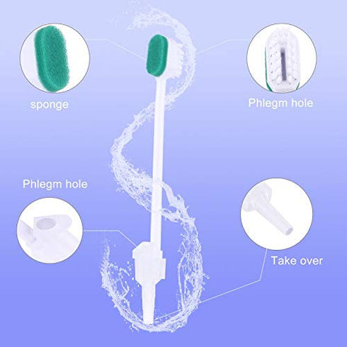 Disposable ICU Suction Toothbrush, Sputum Suction Sponge Swab - 20 Pcs