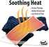Microwavable Heating Pad, Natural Aromatherapy Wrap for Menstrual Cramps, Abdominal Discomfort, Back Neck and Shoulder