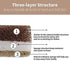 NUTRALSWAN sponges-6) Kitchen Sponges Reusable, Dish Sponge for Washing Dishes, Compostable Sponges for Cleaning