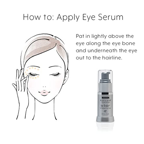 Principal Secret Reclaim with Argireline Age Braker EyeFirmation Eye Serum, Aloe & Shea Butter Infused, 0.5 Ounce