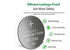 ECR2032 3V Lithium Coin Cell Battery CR2032, 100 Pack