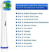 Oral B Braun Electric Toothbrush Replacement Brush Heads - Floss Toothbrush Head for Pro 1000 Genius Smart Series (12