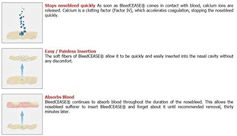 STERILE Stop Bleeding 5 Count 2 Pack