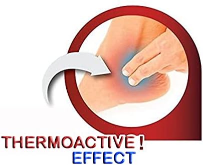 Fast and Effective Relief Gel for External Use with Powerful Action, Effects Perceived Within 40 Seconds