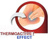 Fast and Effective Relief Gel for External Use with Powerful Action, Effects Perceived Within 40 Seconds