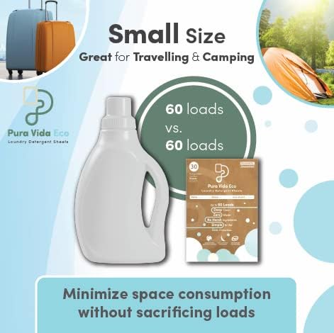 Laundry Detergent Sheets, 30 Sheets, Unscented, Ideal for Travel, Baby Clothes, Compact, Eco-Friendly Solution