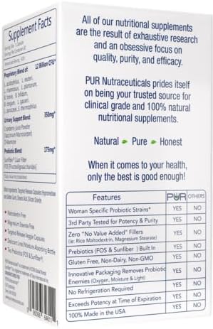 Woman's Clinical Grade Probiotics - 12 Billion CFUs/Serving, 10 Strains, 60 Daily Capsules, 2 Month Supply