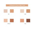 Revolution Fast Base Contour Stick, Dual Ended, Lightweight, Blendable, Sculpts & Defines Face, Medium (2 X 0.15 Oz)