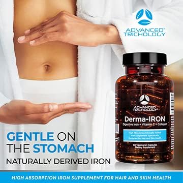 Derma-Iron Supplement for Men and Women - Iron Blood Builder Pills with Collagen and Natural Vitamin C for Hair and Skin