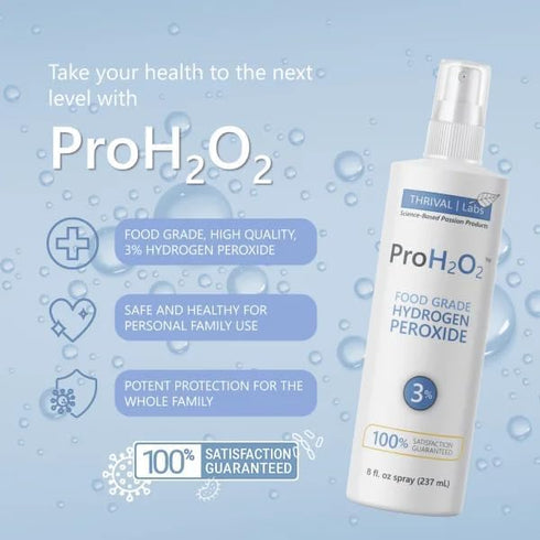 ProH2O2 3% 8 oz Food Grade Hydrogen Peroxide Natural Cleaner & Disinfectant Suitable for Household Use Ideal