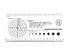 EMI Multi-Purpose Medical Ruler with Wound Measuring and Pupil Gauge Reference Guide