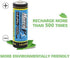 (2-Pack) 3.2V LiFePo4 14430 Rechargeable Battery, 400mAh for Solar Panel Light, Tooth Brush, Shaver