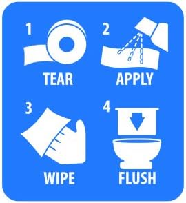 Toilet Paper Spray, Eco-Friendly Wet Wipe Alternative, Cleanses and Soothes with Witch Hazel and Aloe, 2 Fl Oz (3 Pack)