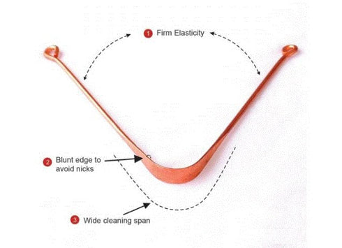 Tongue Scraper for Adults, Set of 6 Premium Copper Cleaners, Easy to Use for Oral Care & Hygiene