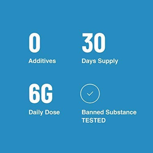Beta-Alanine Supplement, Enhances Muscular Endurance & Work Capacity, 6g Daily Dose, 30-Day Supply