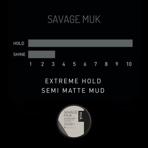 MUK. Haircare Savage Semi Matte Styling Mud, Hair Paste for Men, Strong Hold, Low Shine, 1.76oz
