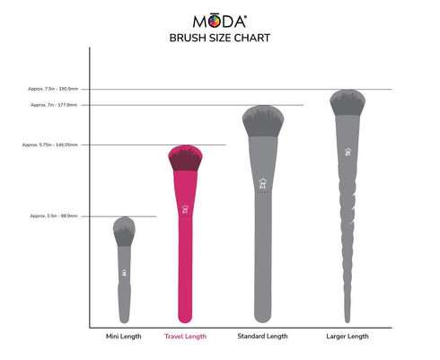 MODA Perfect Pairs Insta-Glow Kit, Travel Size Highlight & Contour Brush Duo