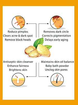 Kasthuri Manjal Powder, Wild Turmeric for Skin Care, 7 oz