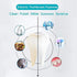 RED-NI Sonic Electric Toothbrush, USB Fast Charging Waterproof Toothbrush, 4 Free Replacement Heads, Model ET201, Blue