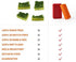 Heavy Duty Silicone Scrubber Sponges for Kitchen & Bathroom Cleaning