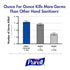 Purell 2 oz (Pack 10) Advanced Hand Sanitizer Refreshing Gel