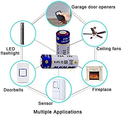 MJKAA 23A 12V (10-Count) Alkaline Battery Long-Lasting Power for Key Fobs, Toys, Electronics & More