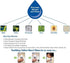Sinus Rinse 5 Packets NeilMed Starter Kit with Premixed Saline - Large Volume Low Pressure Saline Nasal Irrigation